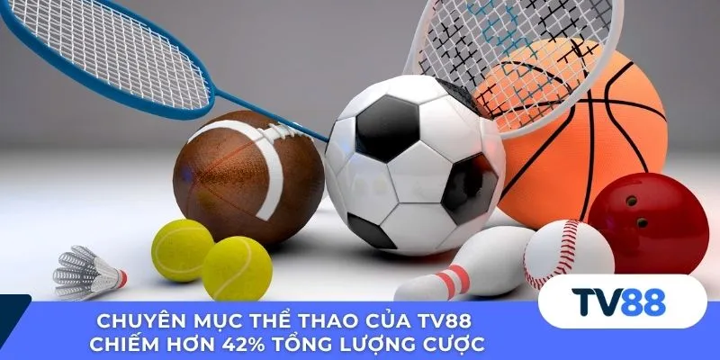 Chuyên mục thể thao của TV88 chiếm hơn 42% tổng lượng cược