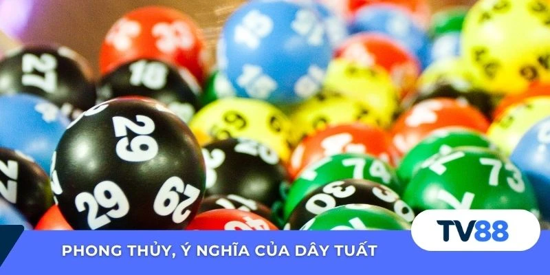 Phong thủy, ý nghĩa của dây Tuất