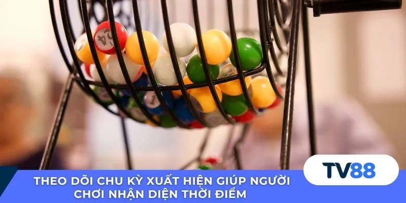 Theo dõi chu kỳ xuất hiện giúp người chơi nhận diện thời điểm 